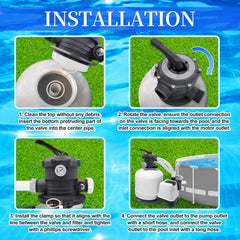 salangid valve handle and positions enabling safe, simple mode selection