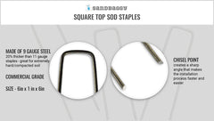 Sandbaggy close-up of galvanized 9-gauge wire showcasing corrosion resistance