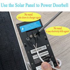 SANKABA solar panel connected to Ring doorbell showing continuous power benefit