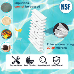 savener S7M120 installed in a System 3 filter demonstrating direct-fit replacement benefit