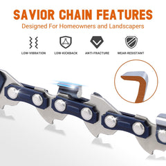 Savior close-up of chain cutters highlighting strong heat-treated rivets