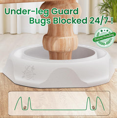 Schadro interceptor installed under a bed leg protecting sleep