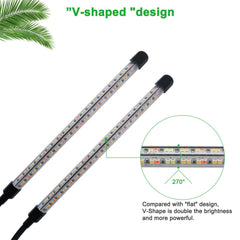 SDOVUERC close-up of V-shape 320-LED array highlighting concentrated brightness benefit