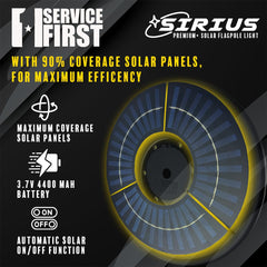 Service First Sirius closeup of inner and outer LED rings highlighting even illumination