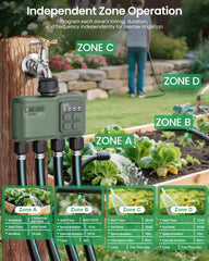 Shrivee RFID gateway placed indoors extending WiFi range across garden reliably