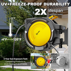 SILVEL 10-pattern spray nozzle displayed for versatile watering and cleaning