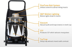 SkeeterVac propane connection detail showing secure fuel hookup benefit