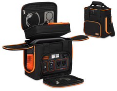 Skureay front closed case protecting Jackery for secure transport