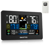 SMARTRO front display showing temp humidity and forecast for quick decisions