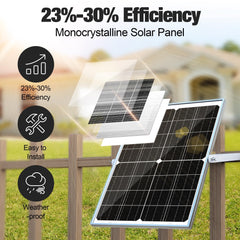 SOLPERK mounting bracket and screw kit displaying adjustable angles for optimal sun exposure