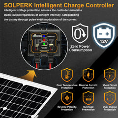 SOLPERK tempered low-iron glass close-up highlighting high-efficiency cell surface and durability