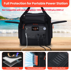 Speqerk side vent zip open displaying heat dissipation for safer use