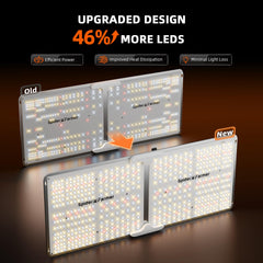 Spider Farmer closeup of upgraded diodes highlighting efficient light output benefit