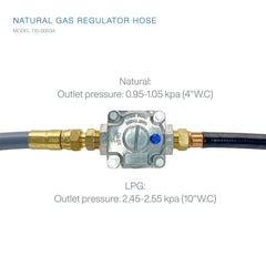SPIRE regulator and short hose displaying safe gas pressure management