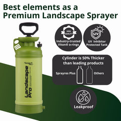 Sprayers Plus brass nozzle close-up highlighting corrosion resistance and adjustable spray