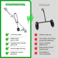 STARTINGTOOL mode switch mechanism demonstrated for quick tool‑free changes