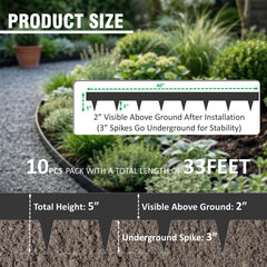 STIRLINGEAR galvanized steel close-up showing texture and corrosion resistance benefit