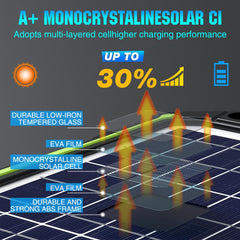 Sun Energise mounted on boat deck demonstrating marine-ready battery maintenance
