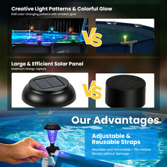 SUNCKET solar panel close-up highlighting fast charging