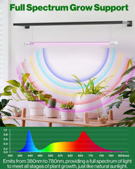 Sunco close-up of LEDs showing full-spectrum diodes that support plant growth benefit