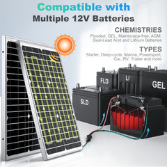 SUNER POWER connection cable and terminals ready for quick, safe battery hookup benefit