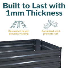 Sunnydaze close-up of galvanized steel texture and rust-resistant finish
