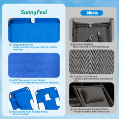 SUNNYFEEL side profile of a chair fully reclined demonstrating flat lay comfort