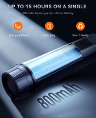 SUNPOW close-up of probe tip highlighting 360° sensitivity for precise finds