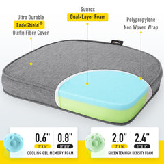 SUNROX close fabric texture highlighting FadeShield fibers for long-lasting color