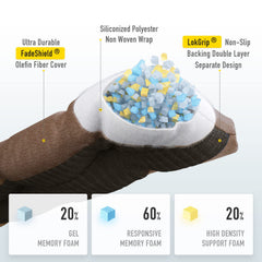 SUNROX primer plano del tejido FadeShield que mantiene color y resistencia