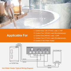 SURAIELEC timer app on phone displaying schedule and remote control benefits