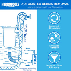 Swimline mounted on Intex inflatable collar illustrating wide compatibility
