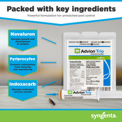 Syngenta Advion Trio tube with plunger visible, precise dispensing advantage