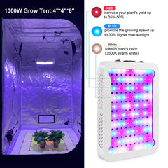 TATU LED array texture showing high-efficiency chips for strong photon output