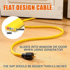 Tellegloww triple 5-15/20R outlets enabling multiple device use