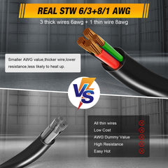 This Hill cable jacket close-up highlighting thick PVC for UV and wear resistance