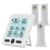 Timloon front display showing four-zone readings and easy viewing benefit