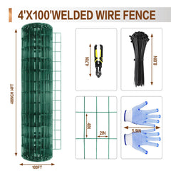 Tongmo close-up of 2x4 mesh and 16GA wire showing durable PVC coating benefit