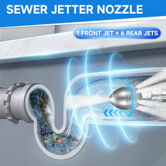 Tool Daily close-up of jet holes highlighting precision and powerful spray