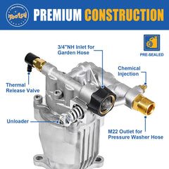 TOOLCY pump mounting holes and measurements for easy fit verification benefit