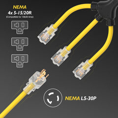 TOOLIOM LED indicator on receptacle block showing visual power confirmation in dark