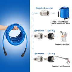Twinkle Star hose in use washing a car with long reach and steady spray benefit