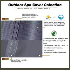 UCEDER fabric texture of 600D polyester demonstrating durable surface