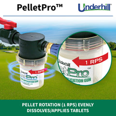 Underhill Cloudburst nozzle closeup highlighting large-droplet spray for better coverage