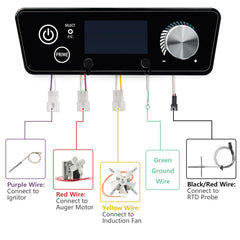 Unidanho two meat probes and stands displayed to track internal food temperature reliably