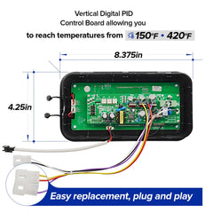Unifit board WiFi module closeup showing connectivity boost for remote monitoring