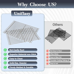 Uniflasy grids installed inside grill demonstrating easy replacement benefit