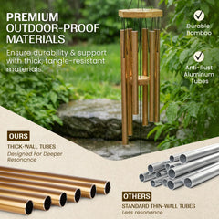 UpBlend Outdoors adjustable wind catcher sail for customized wind sensitivity