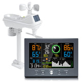 Urageuxy console front display showing weather data and easy reading