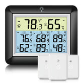 Urageuxy front console display showing four-zone readings and comfort icons for clear monitoring